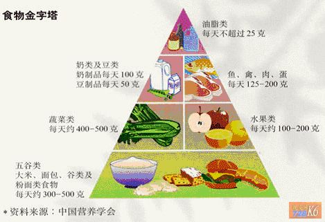 点击在新窗口查看原始图片