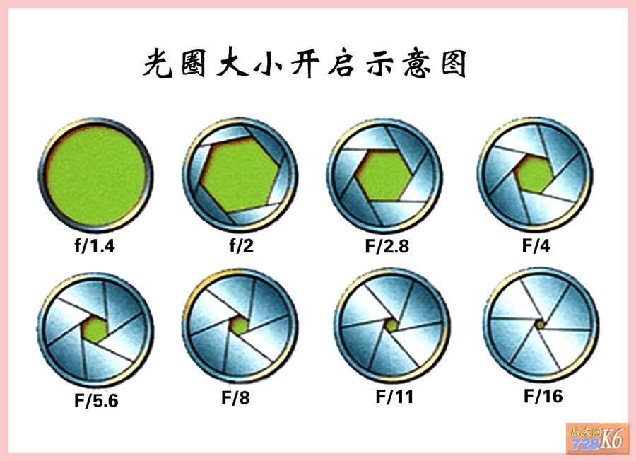 点击在新窗口查看原始图片