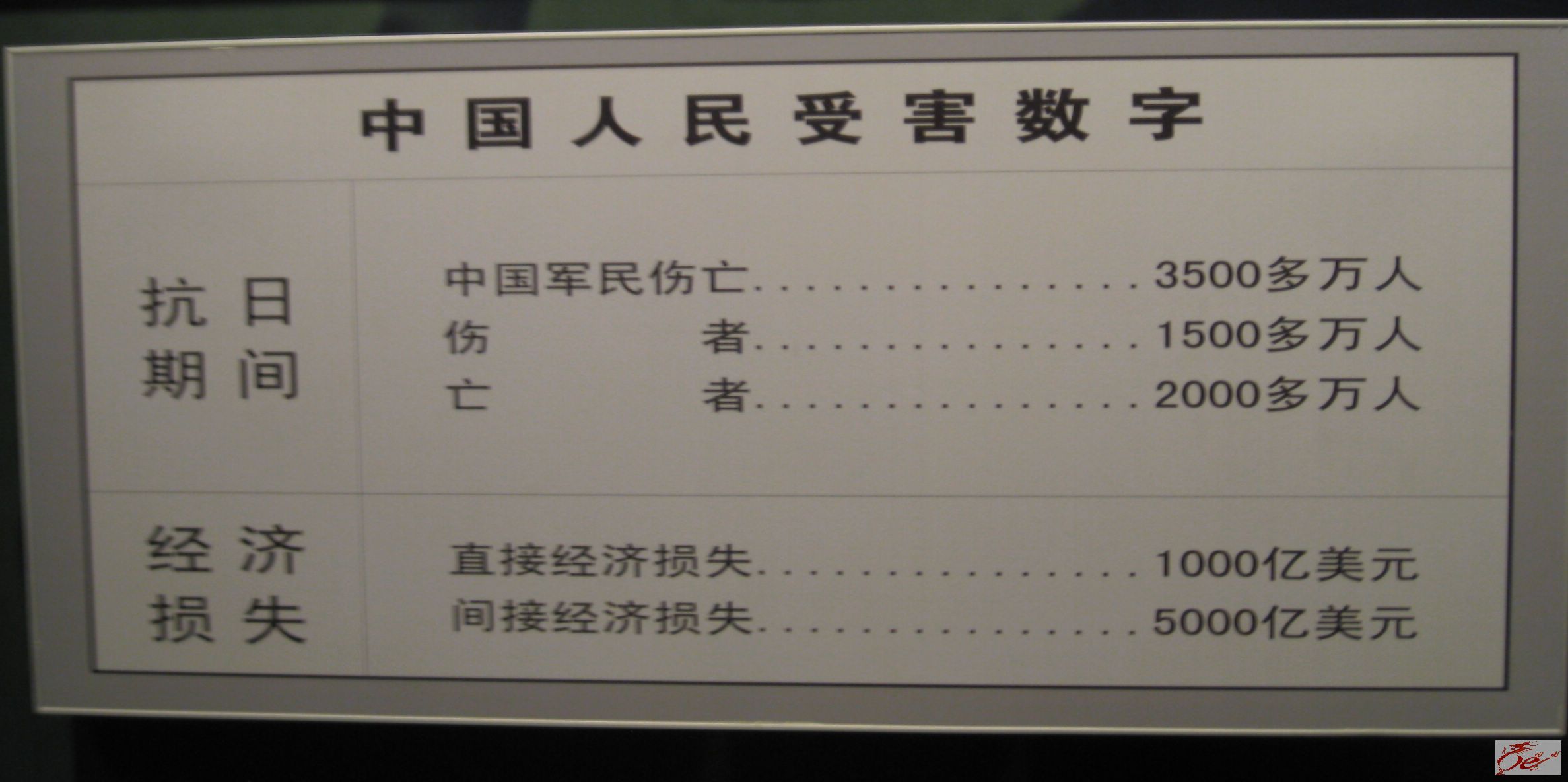 点击在新窗口查看原始图片