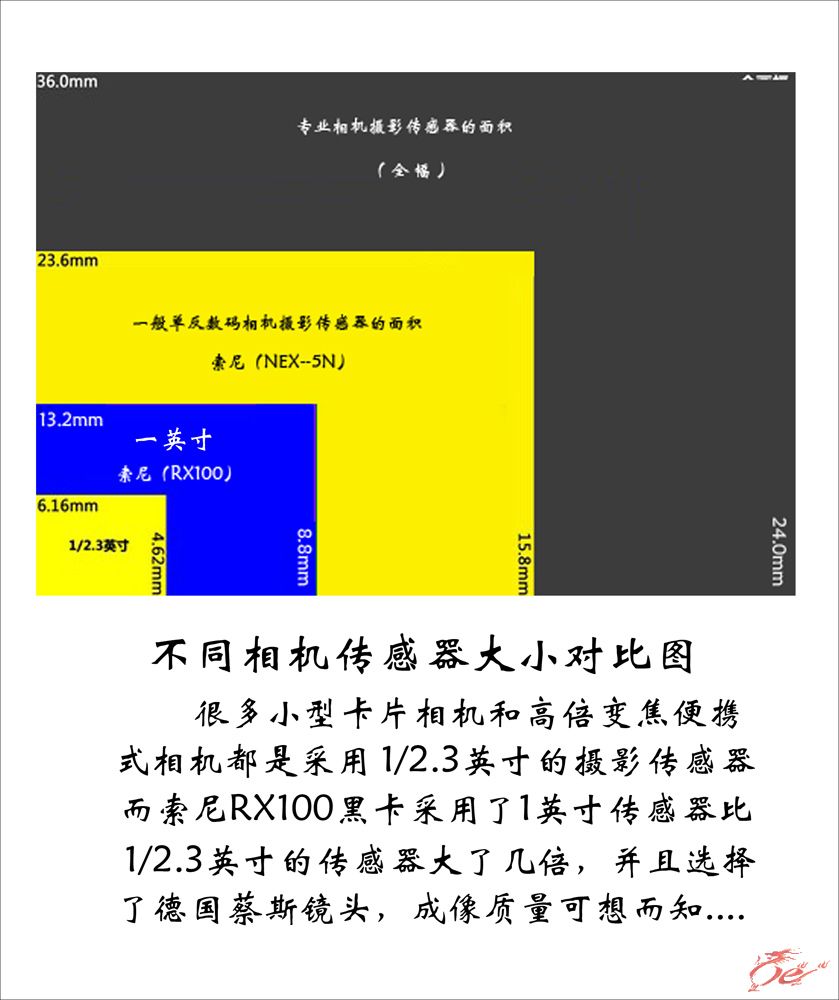 点击在新窗口查看原始图片