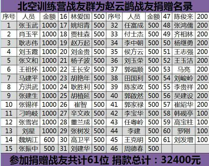 点击在新窗口查看原始图片